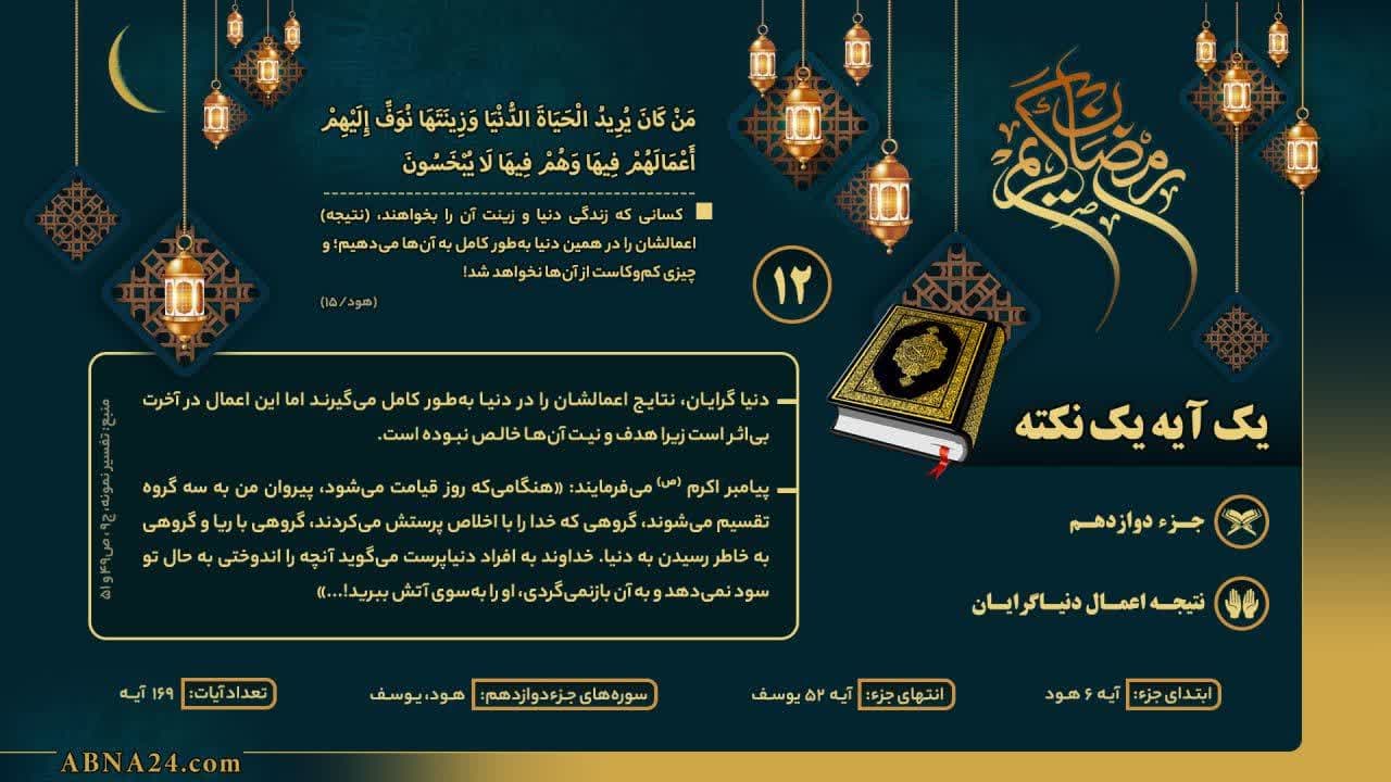 اینفوگرافی/ یک آیه یک نکته - جزء دوازدهم