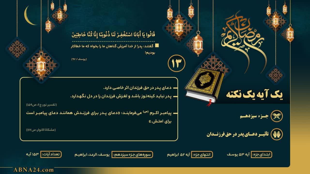 اینفوگرافی/ یک آیه یک نکته - جزء سیزدهم