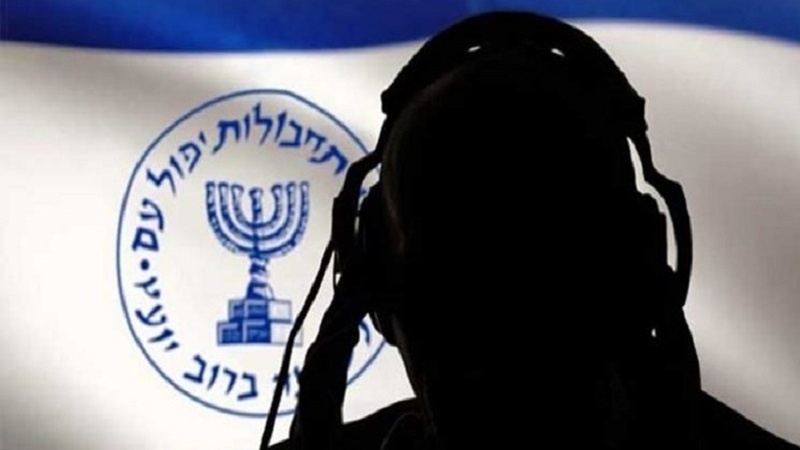Turki Tangkap Agen Mossad di Istanbul