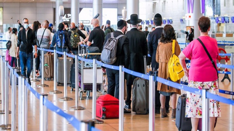  Migrasi Balik di Israel