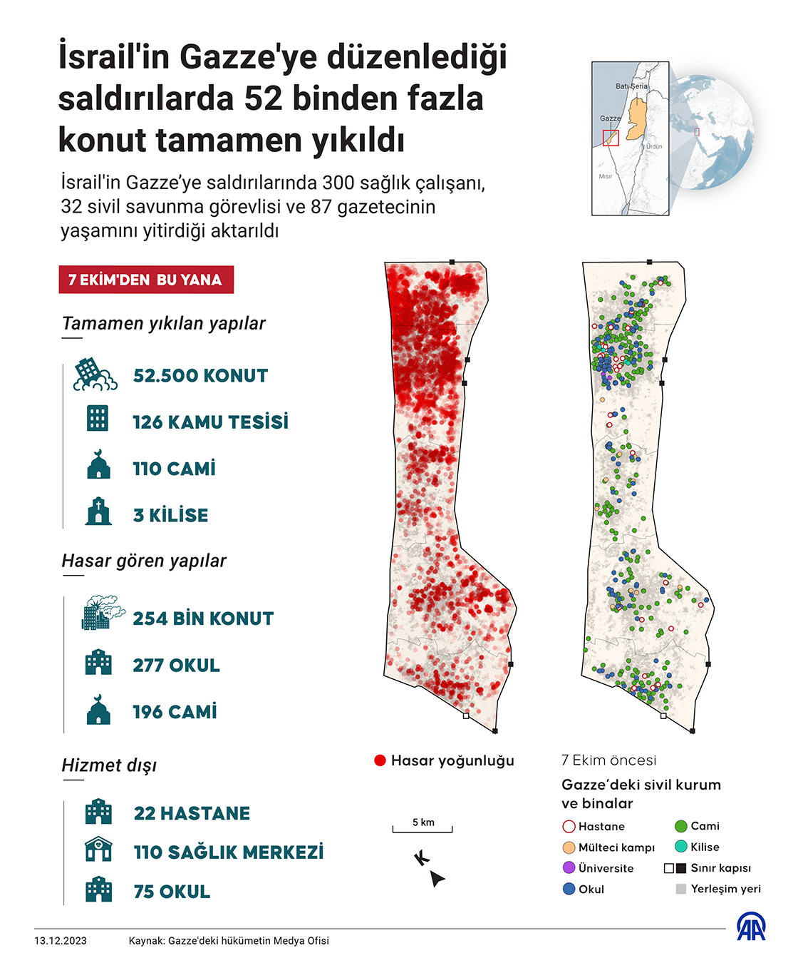 İnfografik / İsrail'in Gazze'ye düzenlediği saldırılarda 52 binden fazla konut tamamen yıkıldı