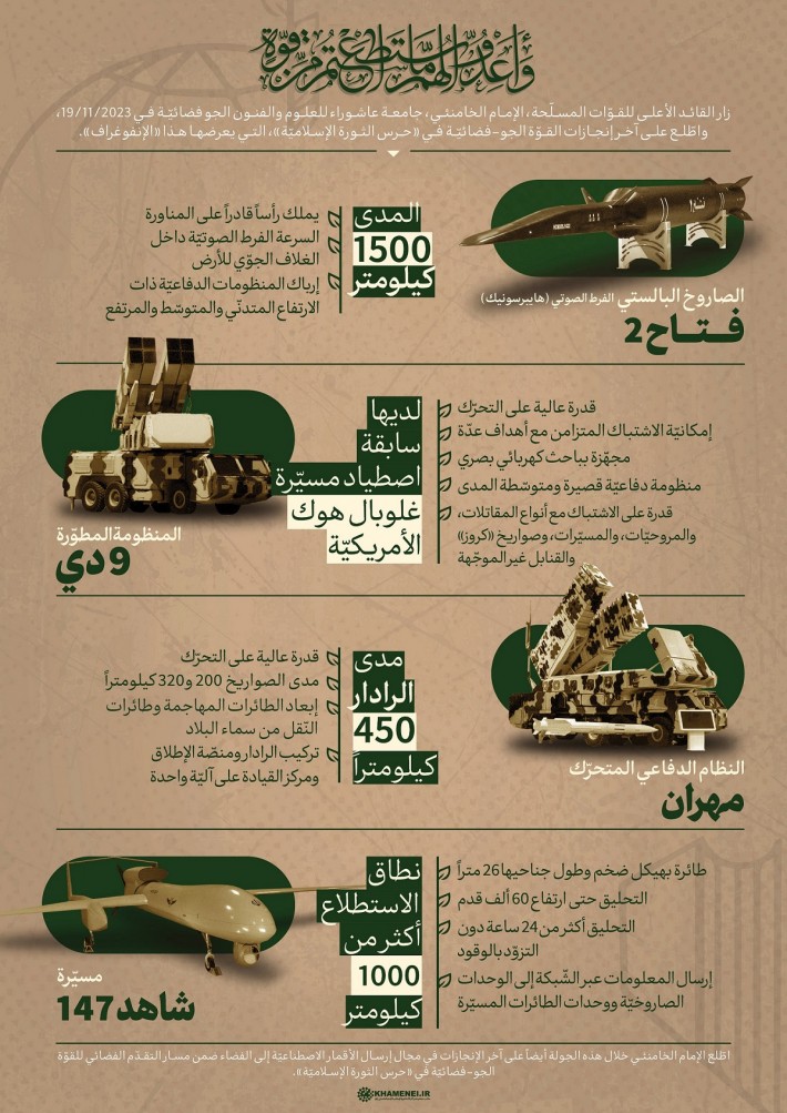 إنفوغراف/ إطلالة على أحدث إنجازات القوّة الجو-فضائيّة في «حرس الثورة الإسلاميّة»