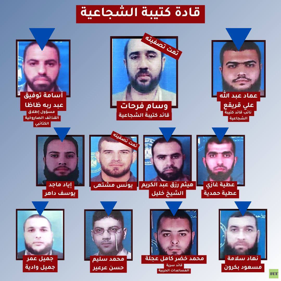 الجيش الإسرائيلي يهدد قادة حماس في حي الشجاعية بغزة: الاستسلام أو القتل