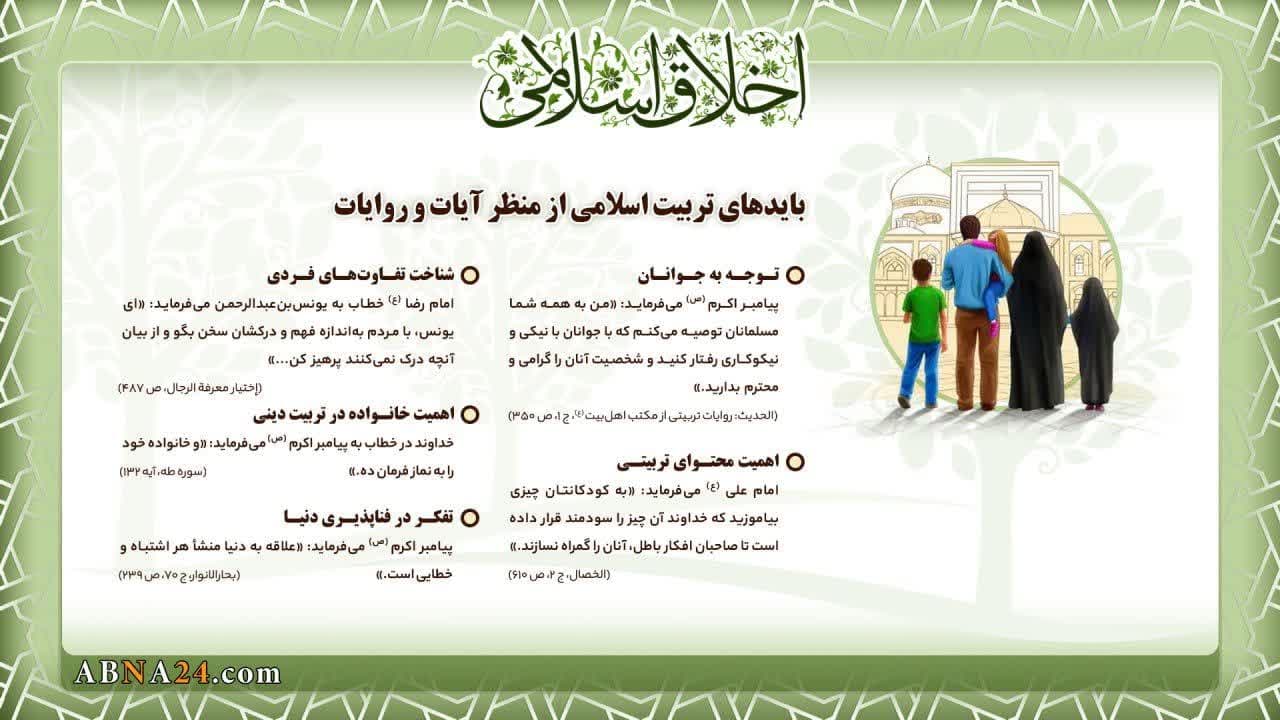 اینفوگرافی / بایدهای تربیت اسلامی از منظر آیات و روایات