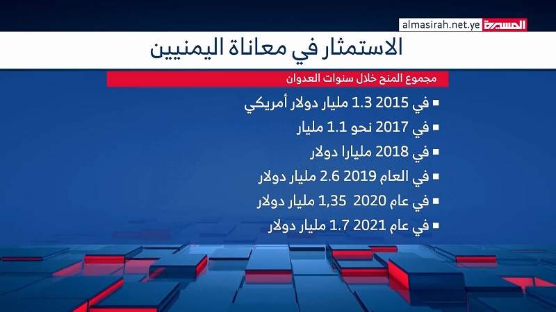 الأمم المتحدة تستثمر آلام اليمنيين.. منح بأكثر من 15 مليار دولار أين ذهبت؟ 