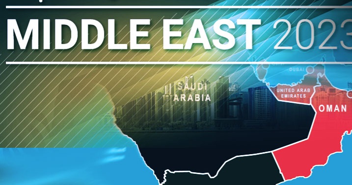  Where would Persian Gulf geopolitics head in 2023? 
