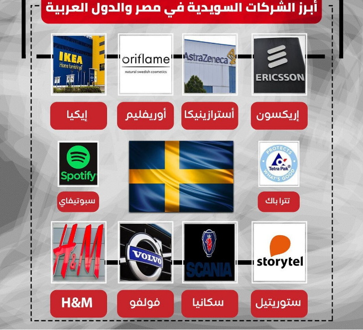 World Muslims launch campaign to boycott Swedish goods