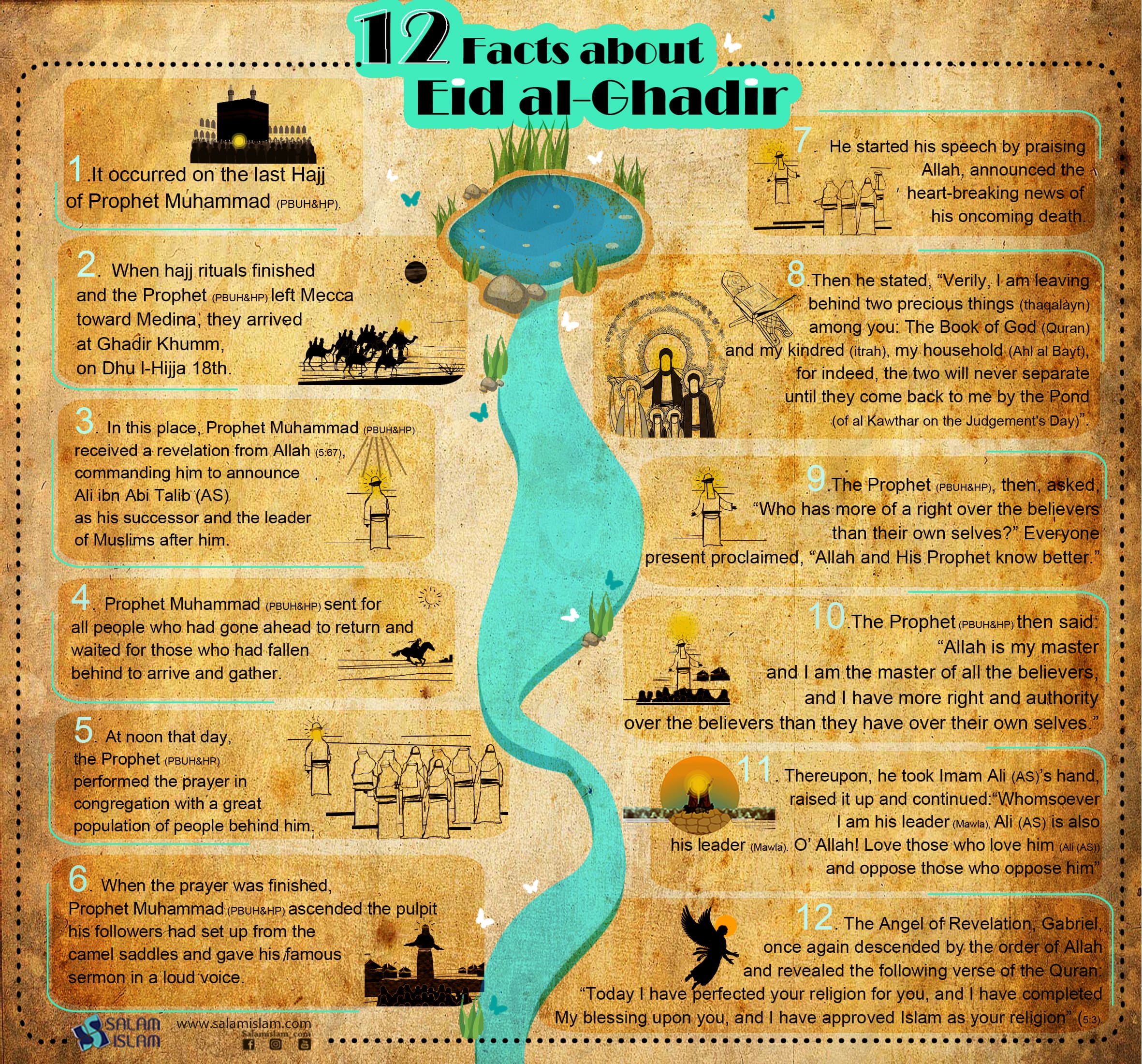 Infographic: 12 facts about Eid al-Ghadir