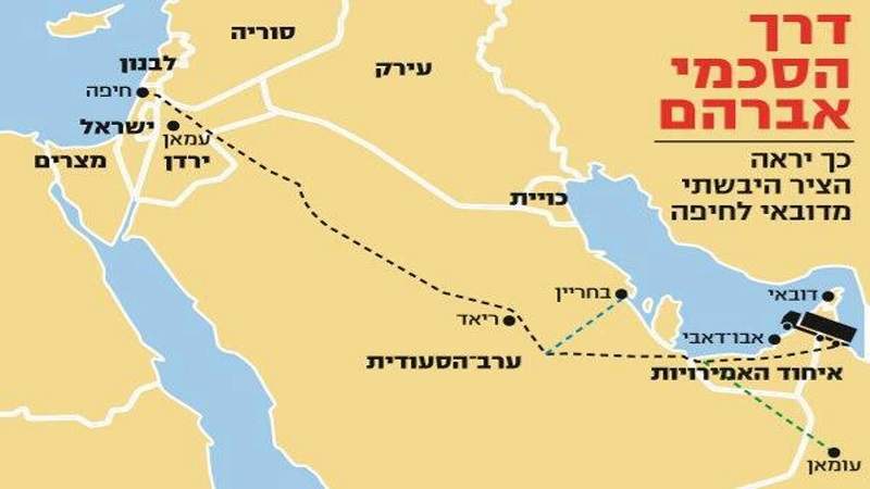 الكيان الصهيوني تضع خطة لشق طريق من دبي إلى ميناء حيفا مروراً بالسعودية 