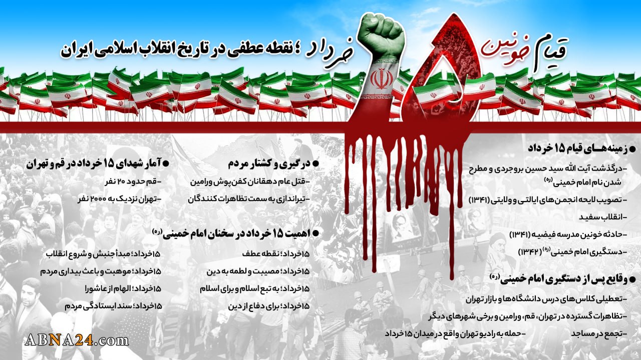 اینفوگرافی | قیام خونین 15 خرداد؛ نقطه عطفی در تاریخ انقلاب اسلامی ایران