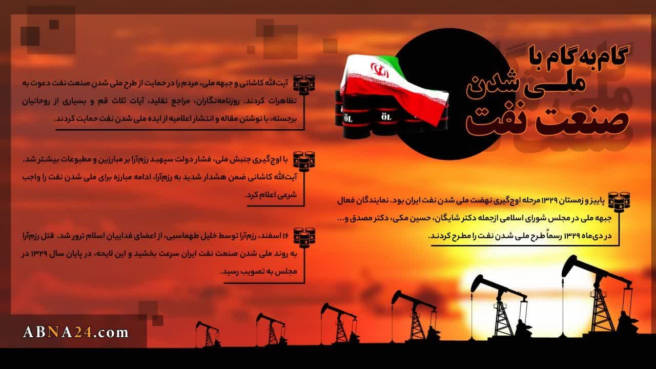 اینفوگرافی / گام به گام با ملی شدن صنعت نفت