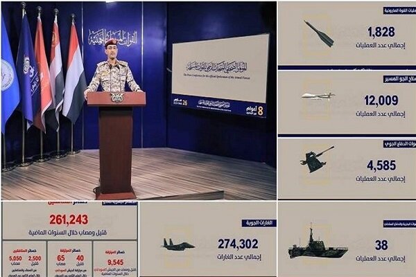 بالأرقام.. القوات المسلحة تكشف حصاد 8 سنوات من الصمود في وجه العدوان 