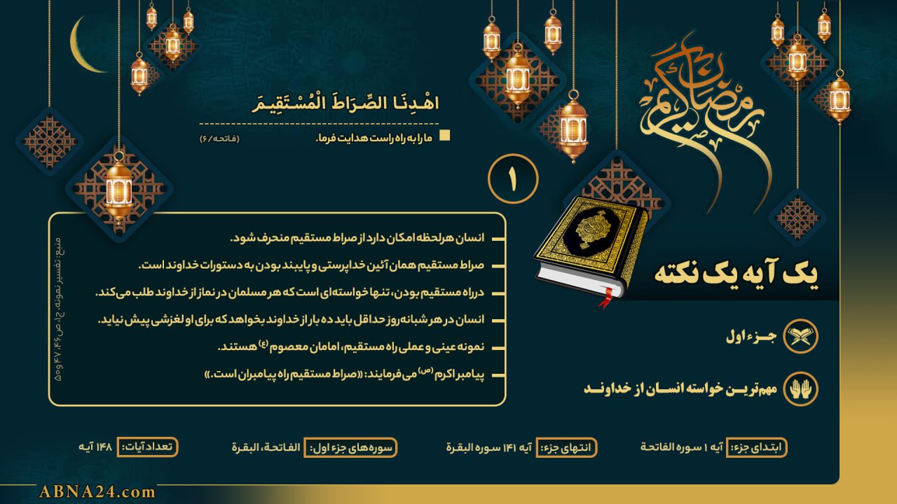 اینفوگرافی/ یک آیه یک نکته - جزء اول