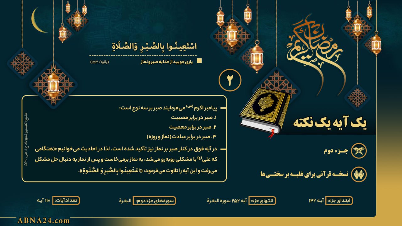 اینفوگرافی/ یک آیه یک نکته - جزء دوم