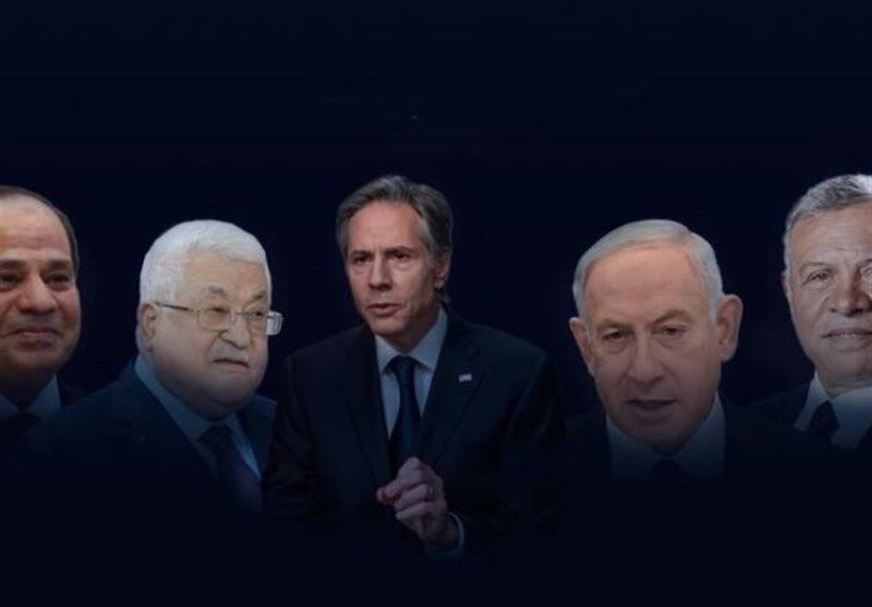  Paper: Can Sharm El-Sheikh Summit reverse Aqaba failure?