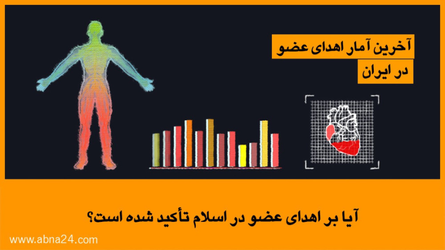 ویدیو | آیا بر اهدای عضو در اسلام تأکید شده است؟
