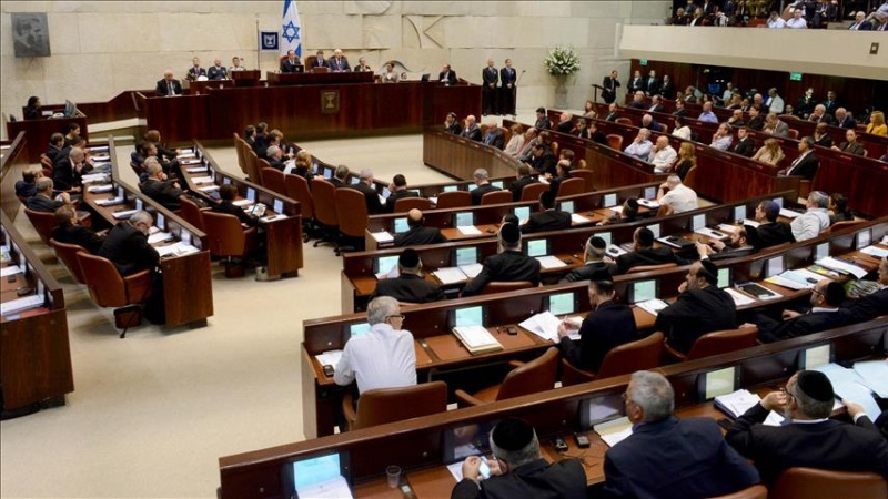 Progetto sionista contro Al-Quds