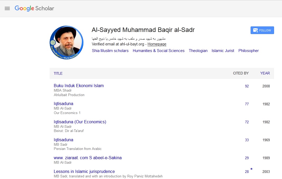 Pembuatan Profil Ayatullah Baqir Sadr di Google Scholar