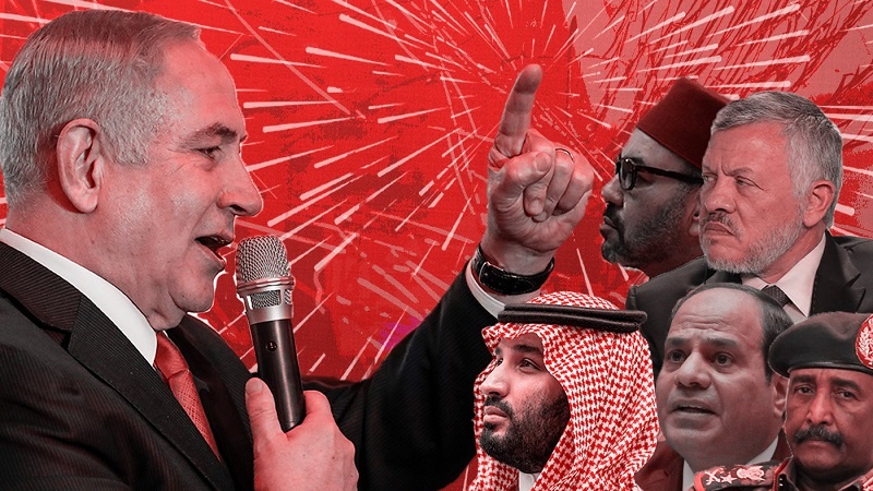 Ansarullah ya Yemen yakosoa vikali ulegevu walioonyesha watawala wa Kiarabu mbele ya Wazayuni