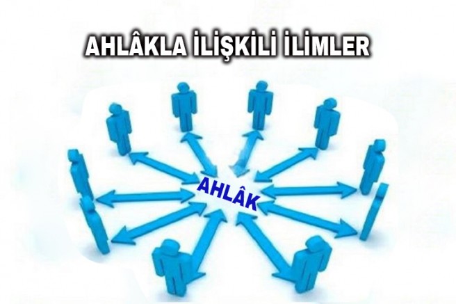 Ahlâkla İlişkili İlimler