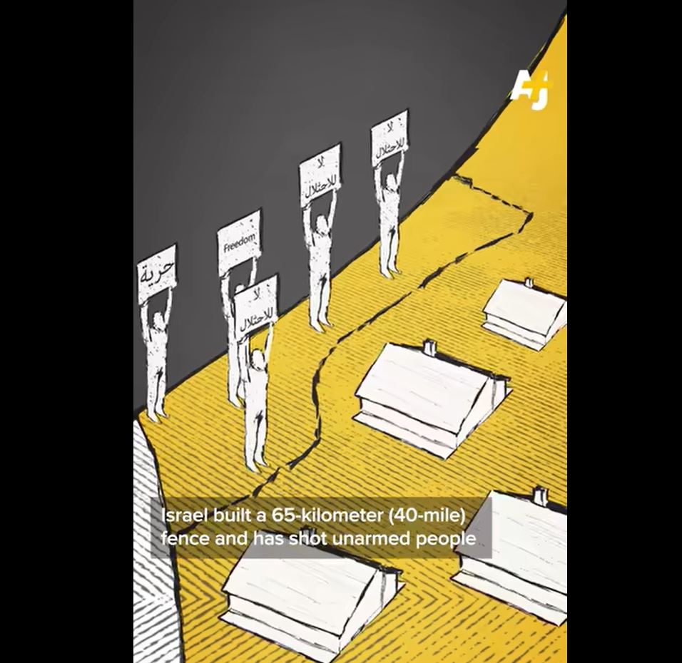 Video: When is a border not a border?