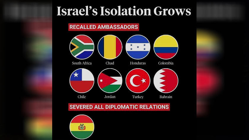  8 countries recall their ambassadors and diplomatic forces from the Zionist regime