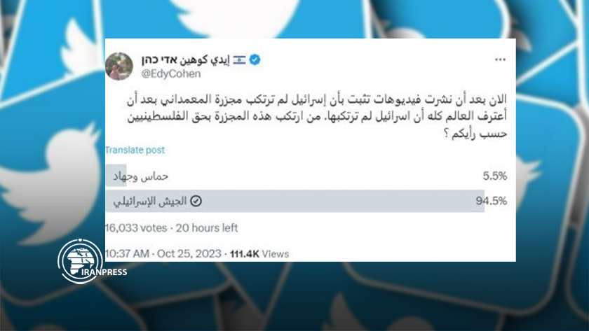  Israeli analyst's poll about the Palestinian Al-Ma'dani hospital disaster