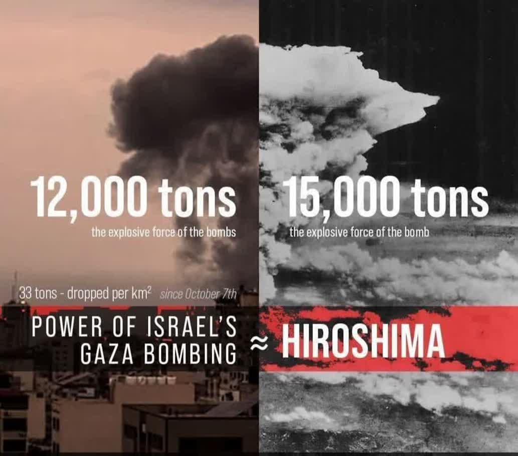 Larawan | Gaza o Hiroshima.?!