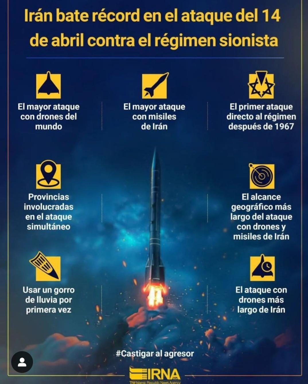 Irán bate récord en la ofensiva del 14 de abril