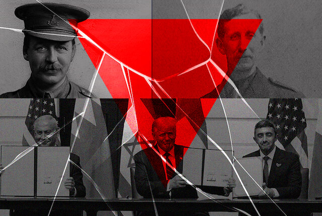 From "Sykes-Picot" to the "Abraham Accords": How resistance front compelled US to concede