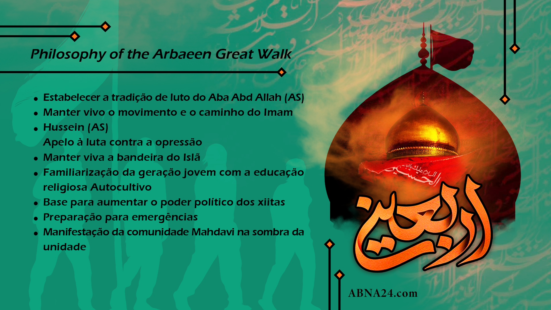 Infográfico: Filosofia da caminhada de Arbain