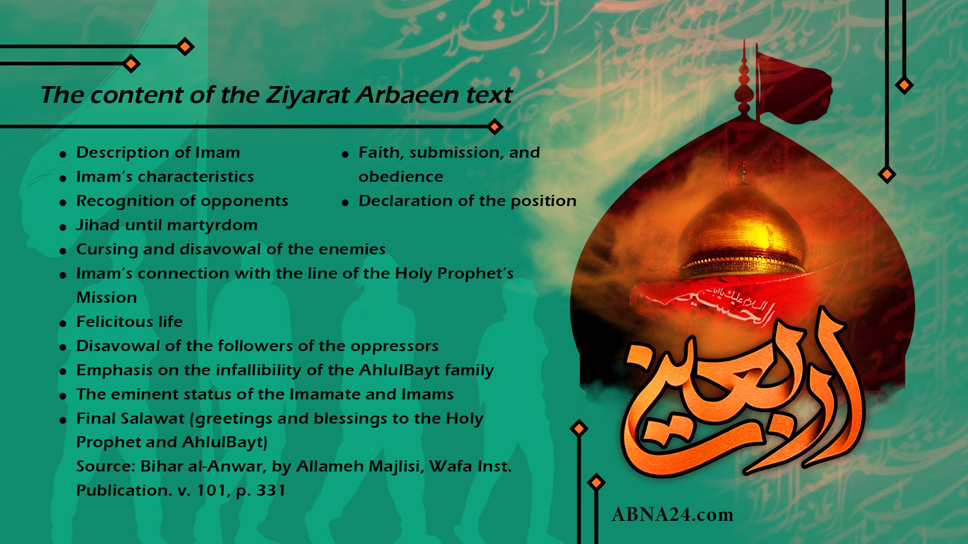 Infographic: The content of the Ziyarat Arbaeen text