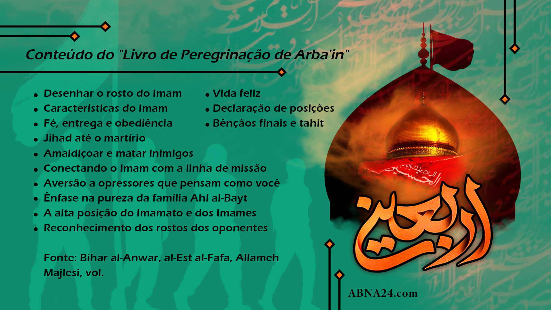 Infográfico: Conteúdo do "Livro de Peregrinação de Arba'in"