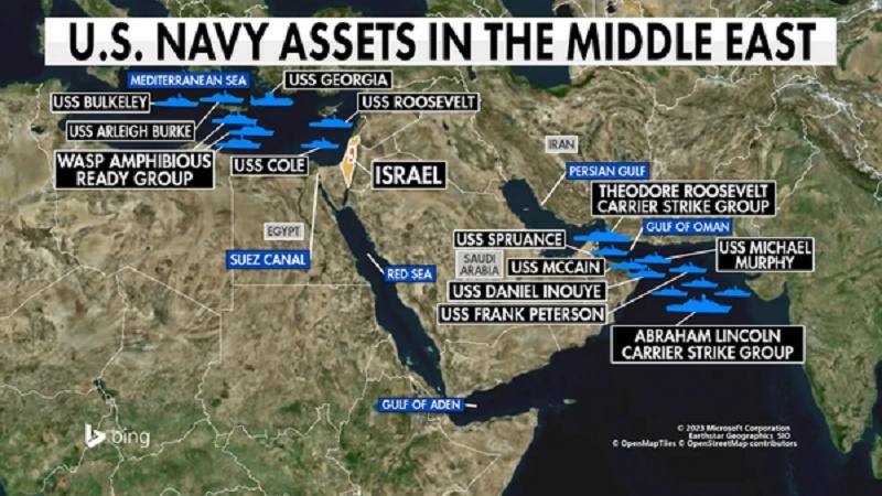 Perché le unità militari iraniane non si preoccupano dell’avvicinamento delle navi da guerra Usa?