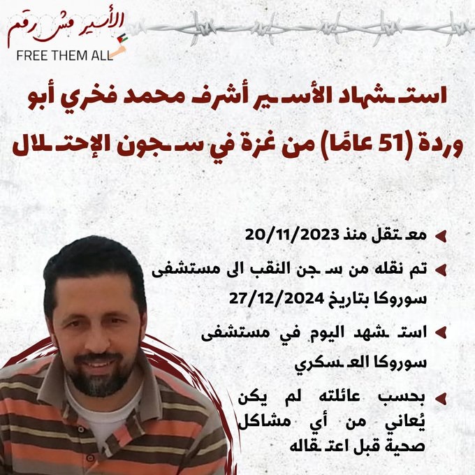 Another Gazan prisoner martyred in Israeli custody