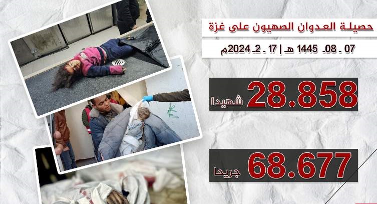 ارتفاع عدد شهداء العدوان الصهيوني على غزة إلى 28.858