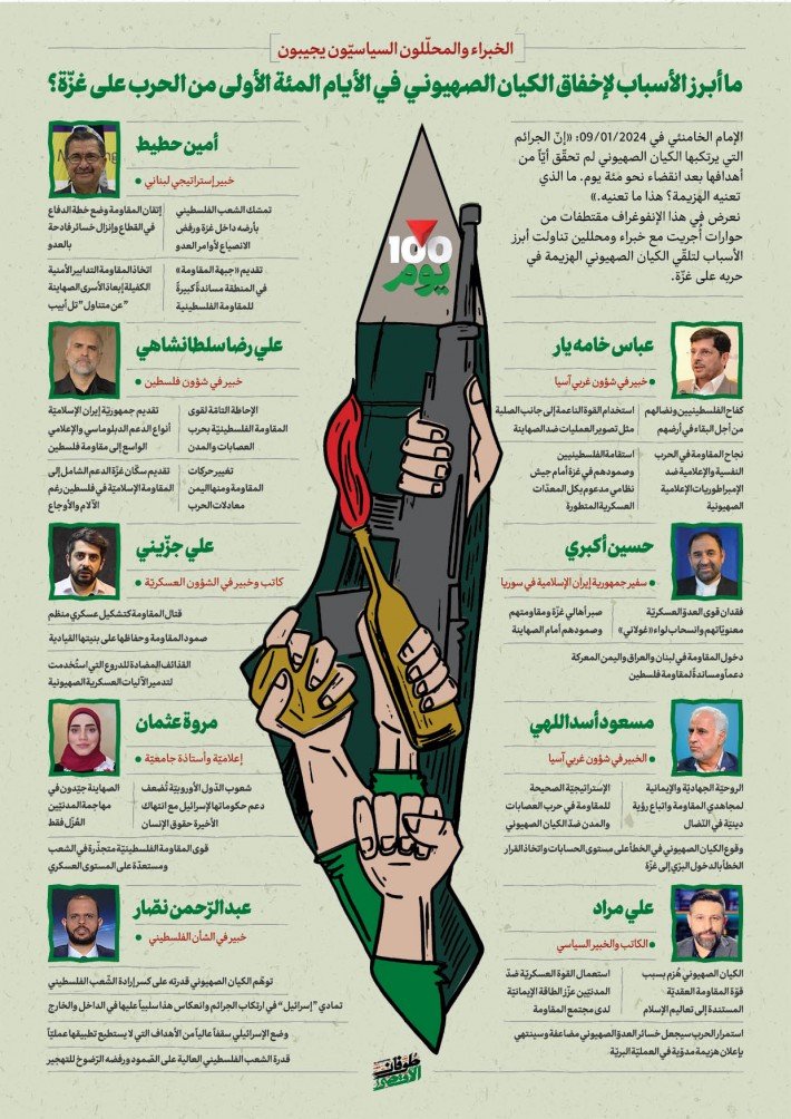 أنفوغراف/ ما أبرز الأسباب لإخفاق الكيان الصهيوني في الأيام المئة الأولى من الحرب على غزّة؟