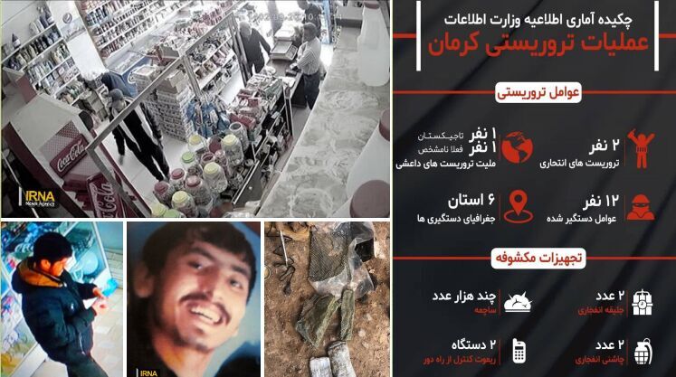 Detidos 11 elementos envolvidos no duplo ataque terrorista em Kerman