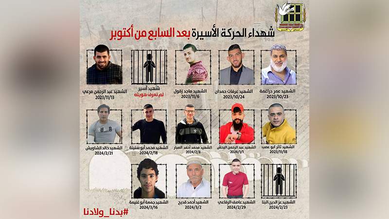 ارتفاع عدد شهداء الأسرى الفلسطينيين في سجون العدو إلى 14