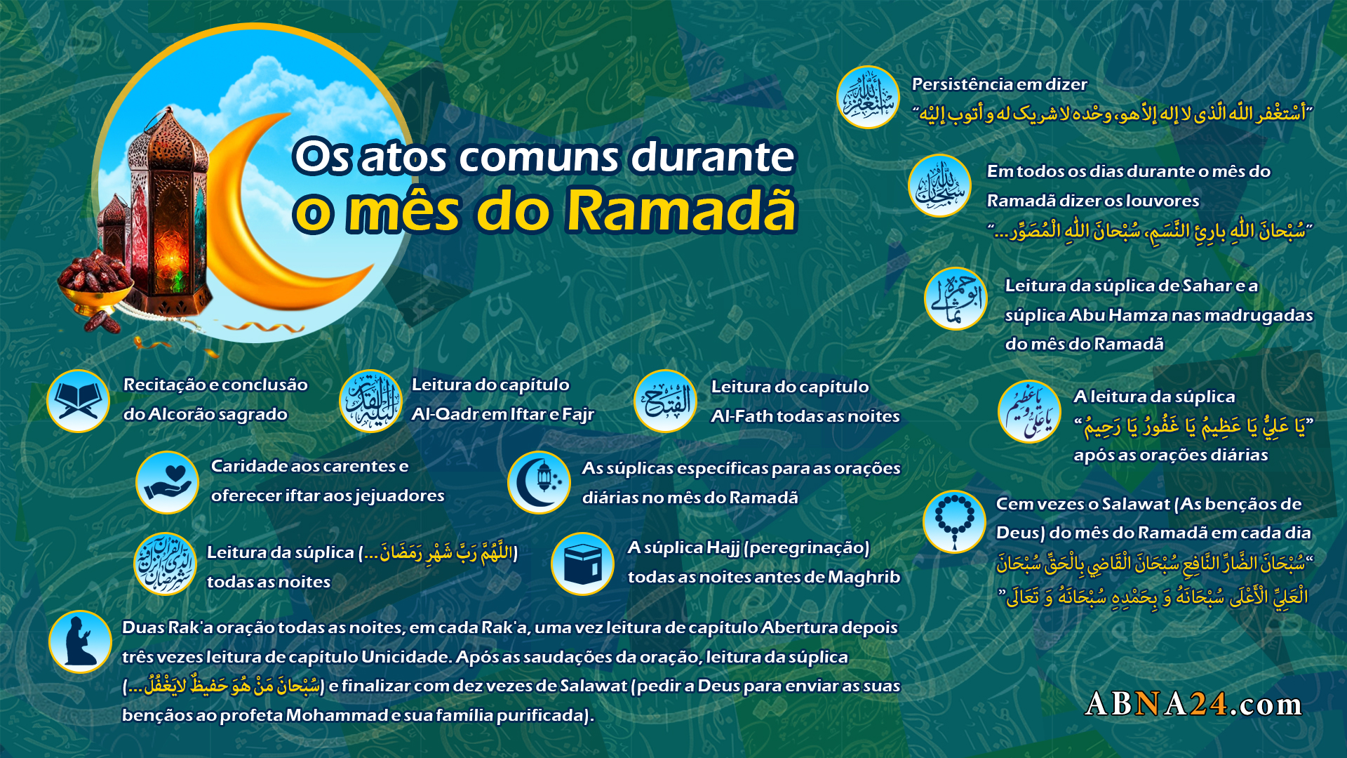Infográfico: os atos comuns durante o mês do Ramadã