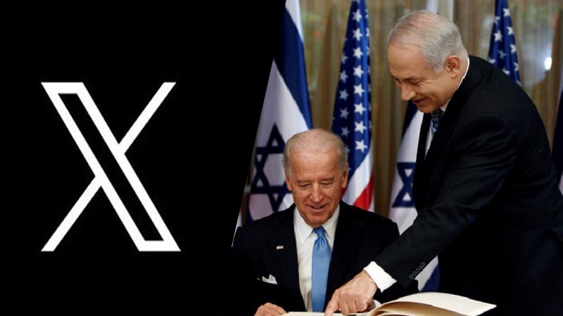 Israele è un altro strumento per gli Usa per sfidare il mondo