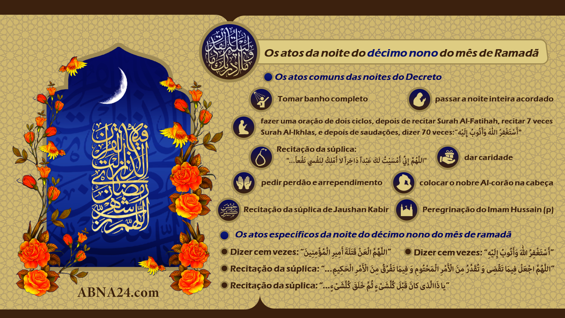 Infográfico: Os atos da noite do décimo nono do mês de Ramadã