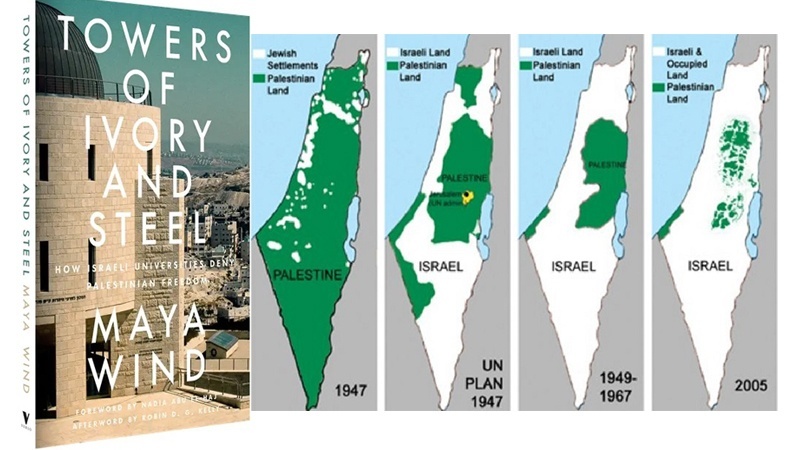 Universitas-Universitas Israel, Pelayan Praktik Penjajahan Zionis