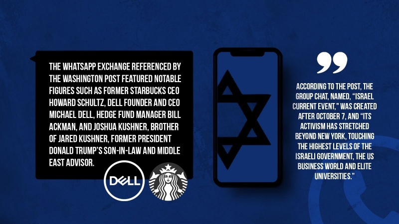  Do American billionaires run psycho-war against Palestinians? / a revealing report