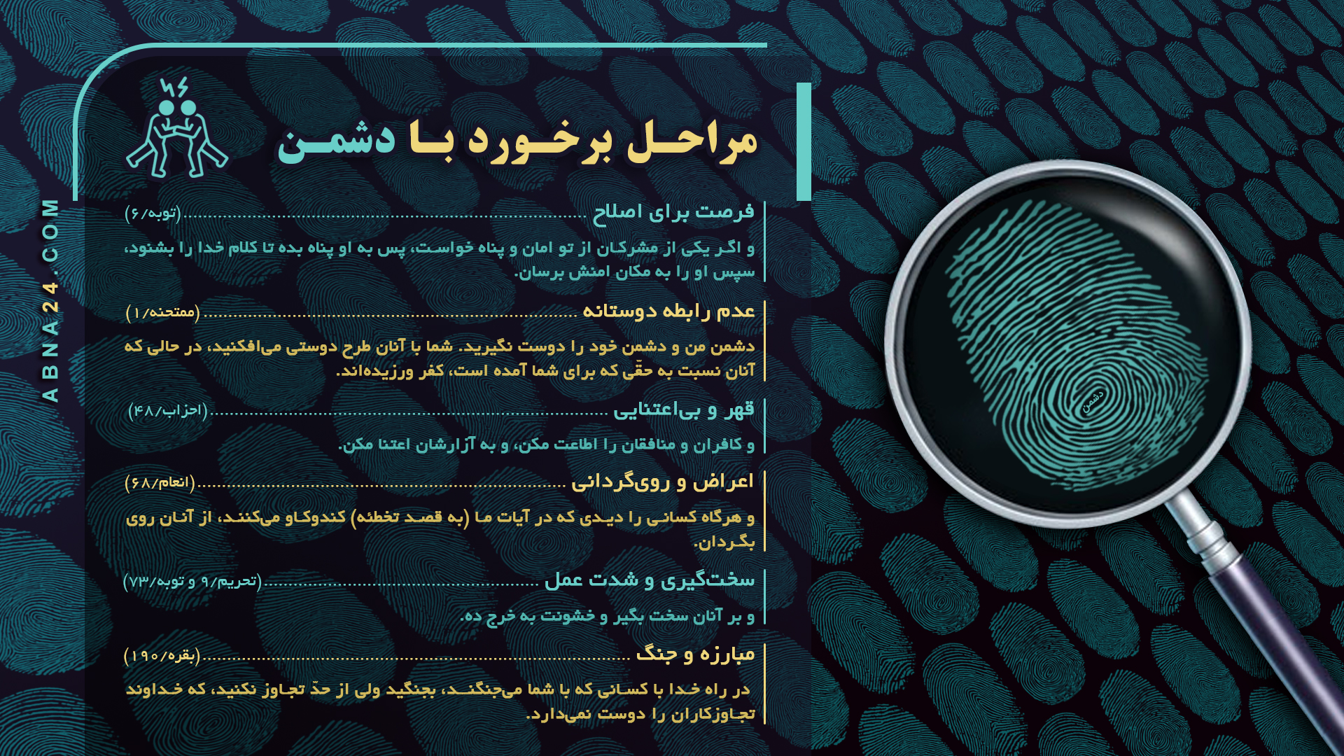 اینفوگرافی | مراحل برخورد با دشمن