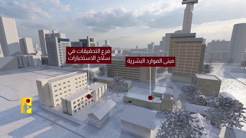فيديو | حزب الله ينشر بطاقة هدف.. قاعدة الكرياه