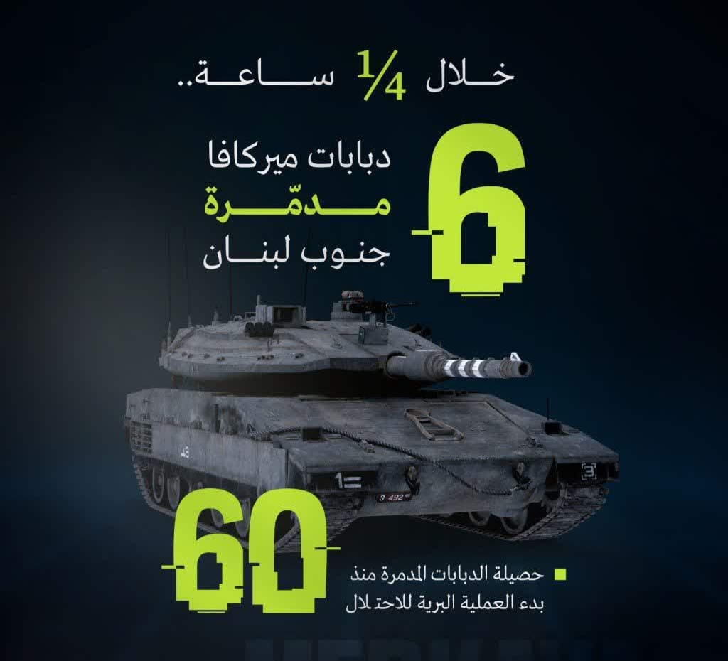 Tankunan Yaƙin Isra'ila 6 A Hizbullah Ta Tarwatsa A Kudancin Lebanon Cikin Mintuna 15