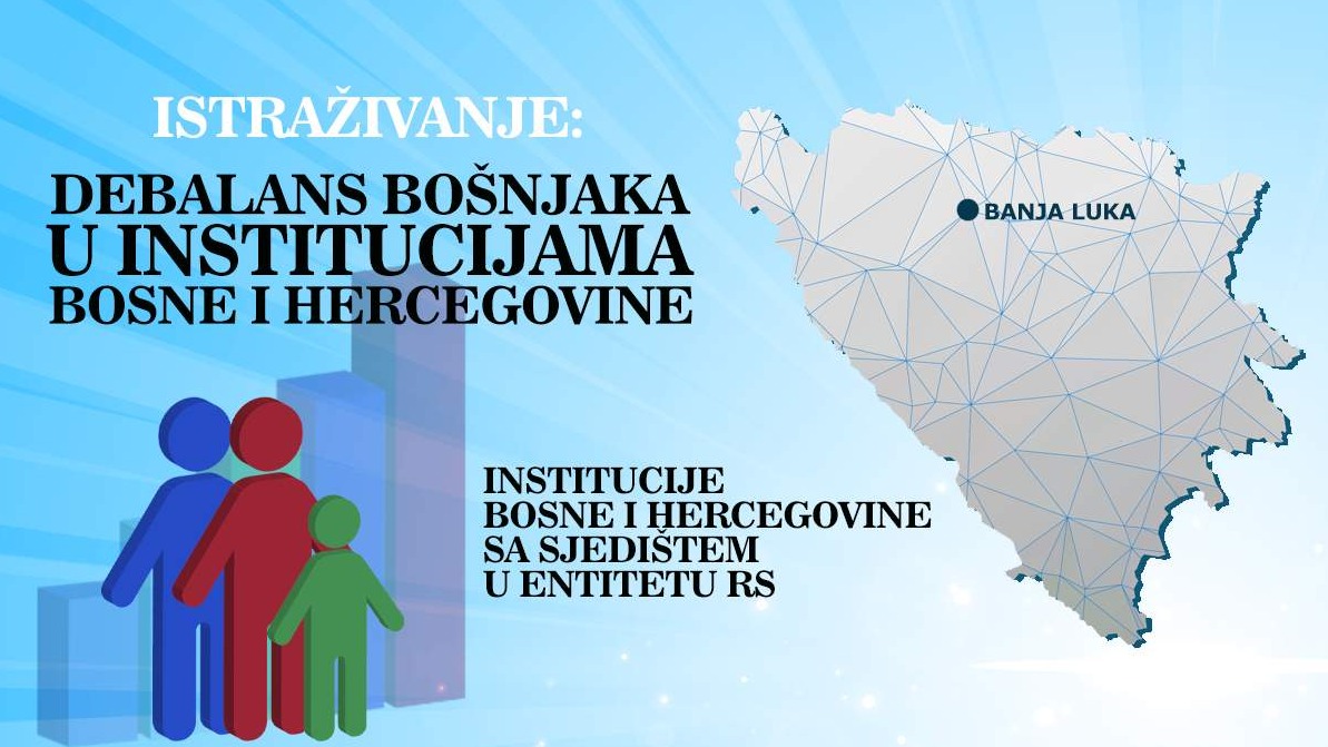 Debalans Bošnjaka: Institucije Bosne i Hercegovine sa sjedištem u entitetu RS