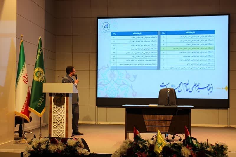 جامعة الإمام الرضا العالمية (ع) تحصل على المركز الثاني في قائمة أفضل الجامعات غير الحكومية بإيران 