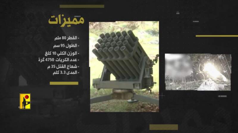 فیديو | حزب الله ينشر بطاقة سلاح؛ السلاح الصاروخي M80